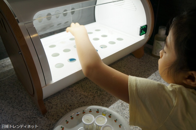 foop 日経トレンディネット